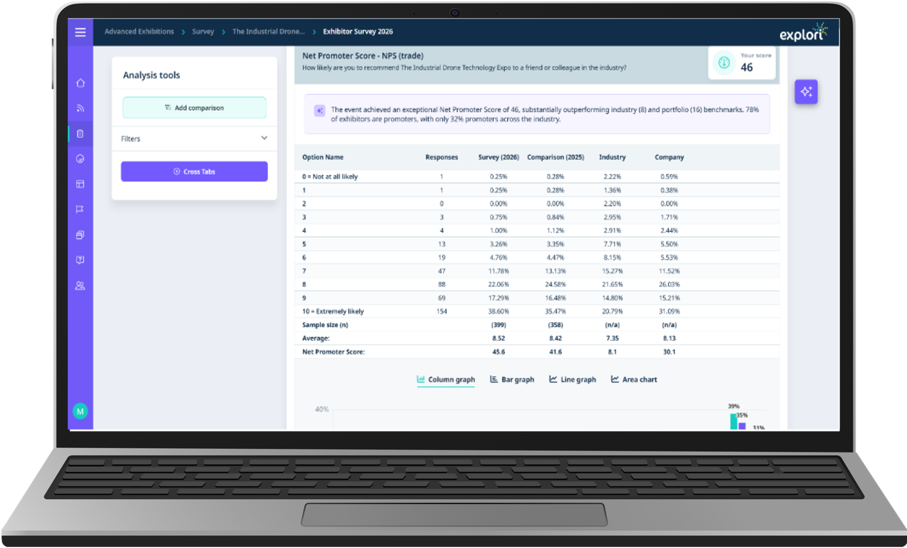 2. Navigate Directly to the Data