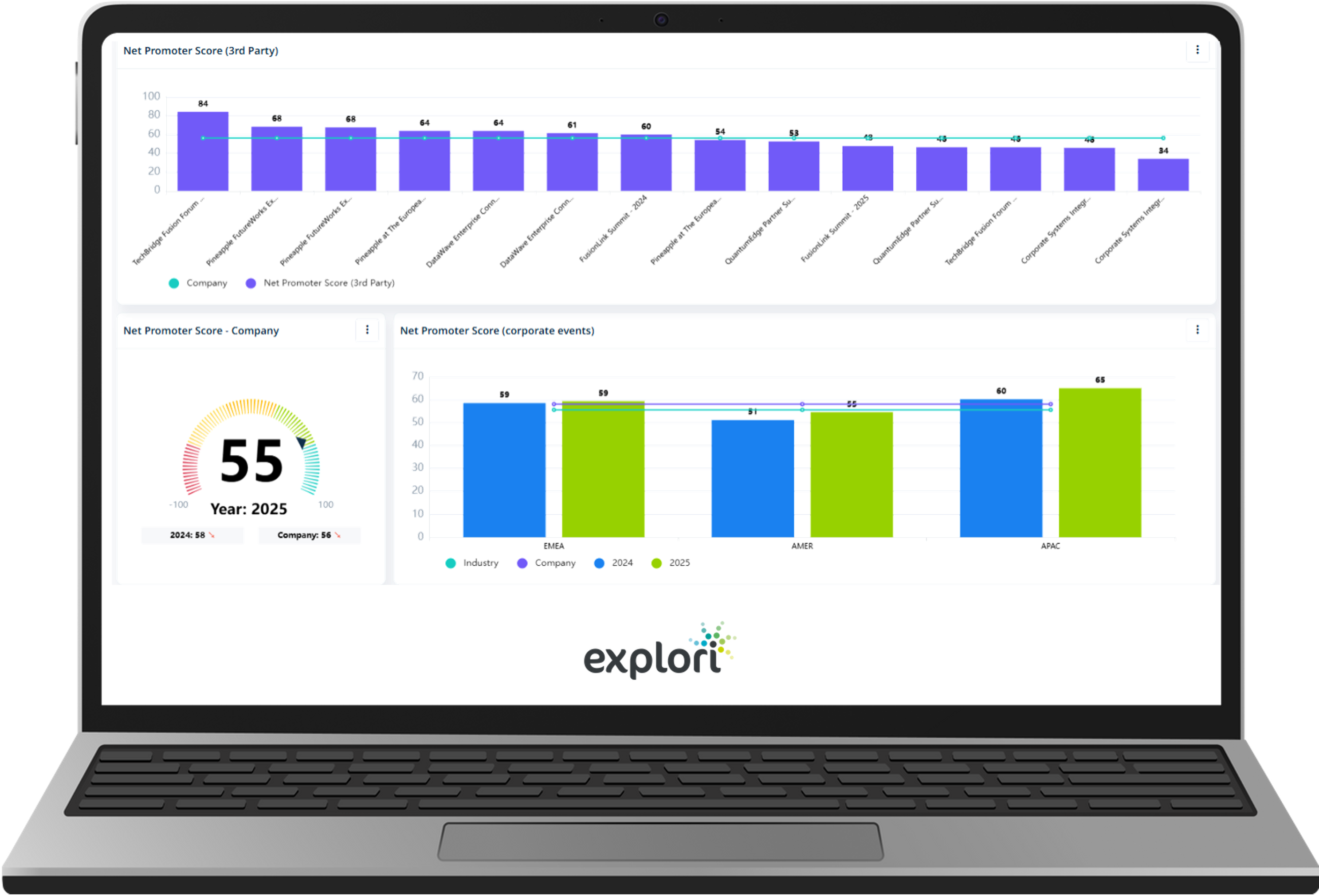 Benchmarks Screenshot v2