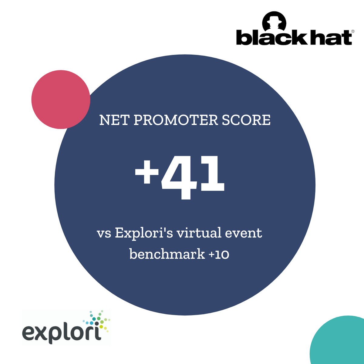 net promoter score for virtual events
