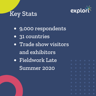 Key stats for trade show research project