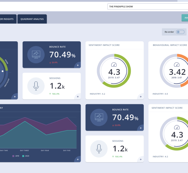 Measure Your Exhibit Success with Maxbi